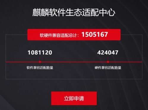 國(guó)產(chǎn)信創(chuàng)產(chǎn)業(yè)新突破 60強(qiáng)廠商引領(lǐng)操作系統(tǒng)與軟件開(kāi)發(fā)跨越發(fā)展