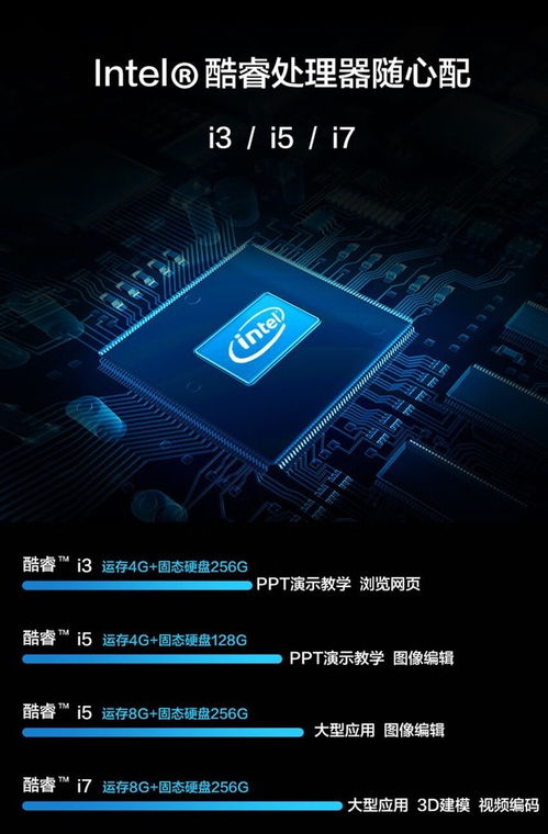 重慶希沃MC86GEE i5版會(huì)議平板 18999元配移動(dòng)支架，軟件開(kāi)發(fā)生態(tài)解析