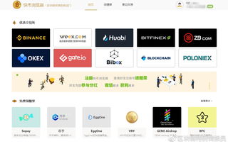 新手入門指南 利用糖果瀏覽器快速購買數(shù)字貨幣